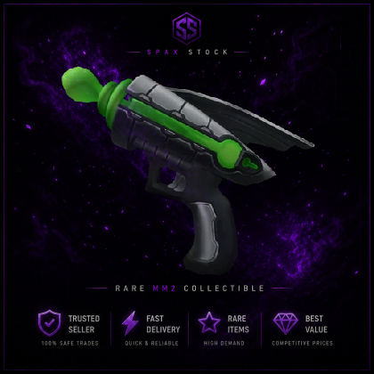 Raygun