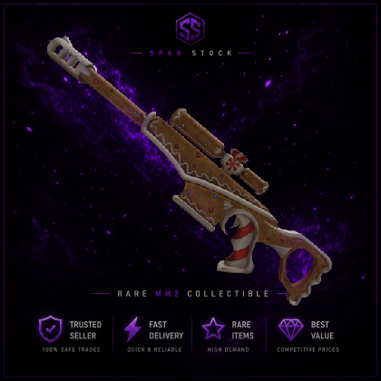 Gingerscope